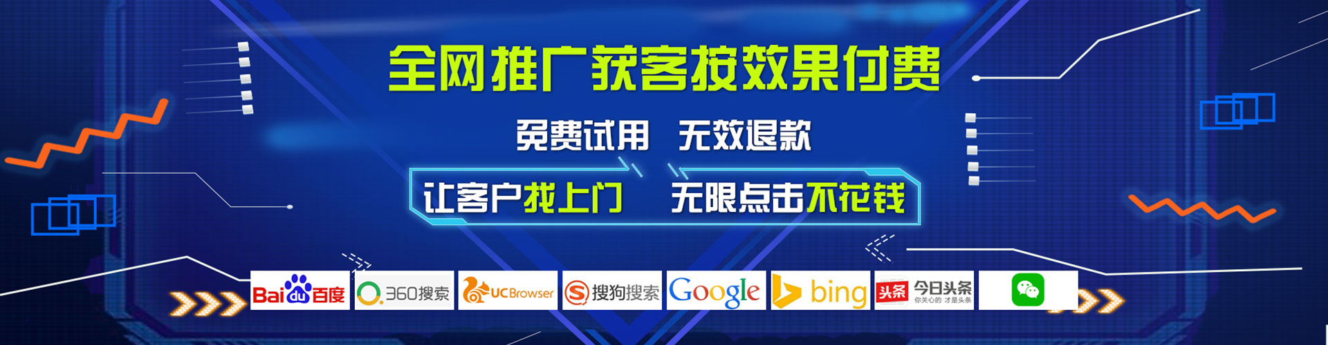 官渡sem广告